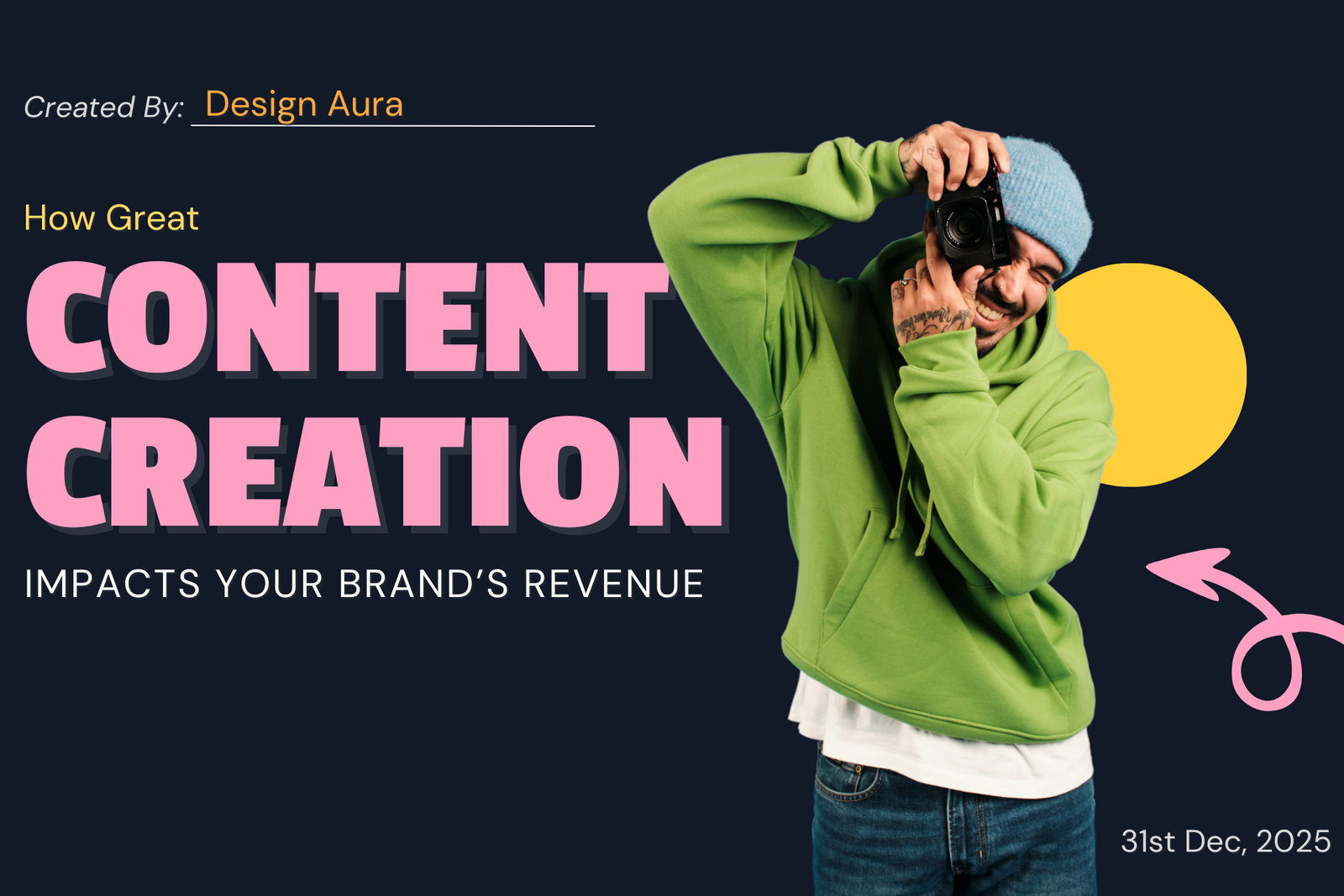 Blog cover on how great content creation grows your brand's revenue, featuring photographer in green hoodie