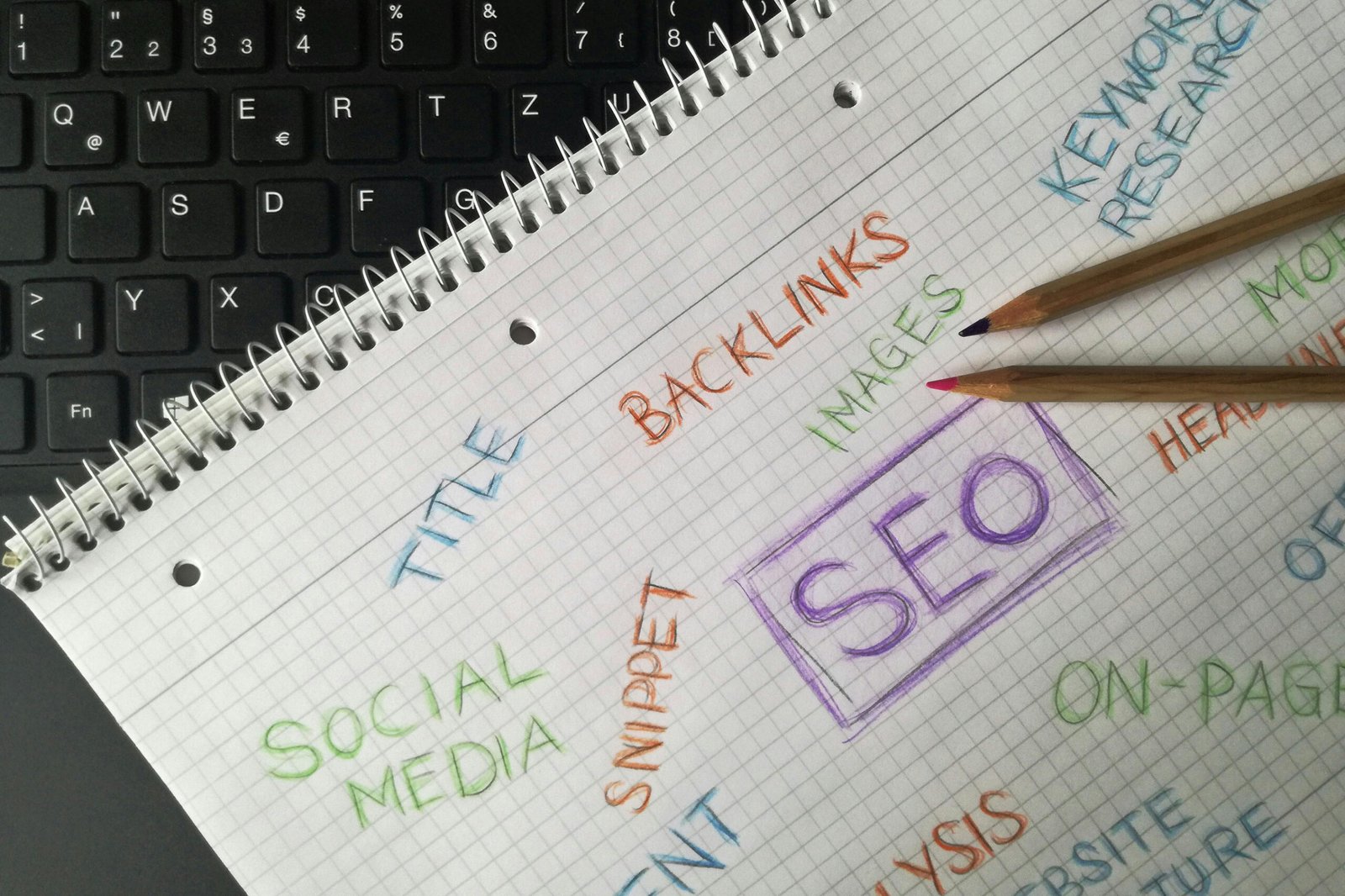 Notebook with handwritten SEO terms like backlinks, keywords and title tags on a desk